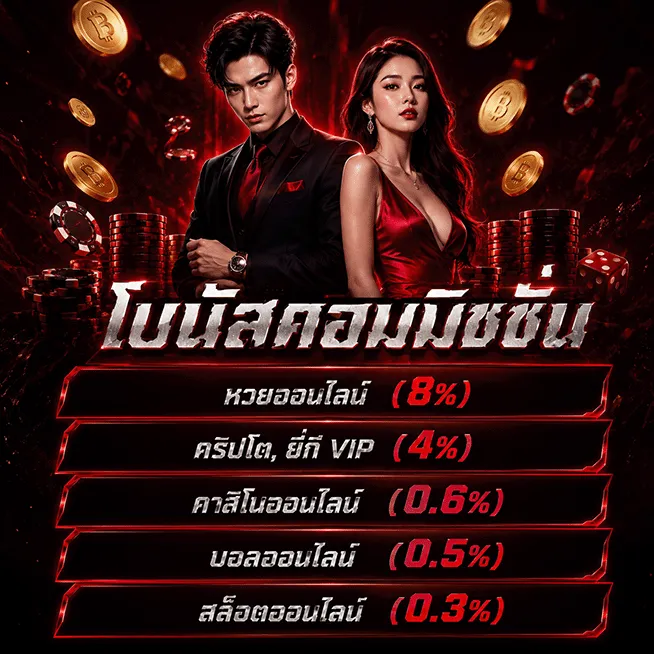 หวยลาว สามัคคี โบนัสคอมมิชชั่น