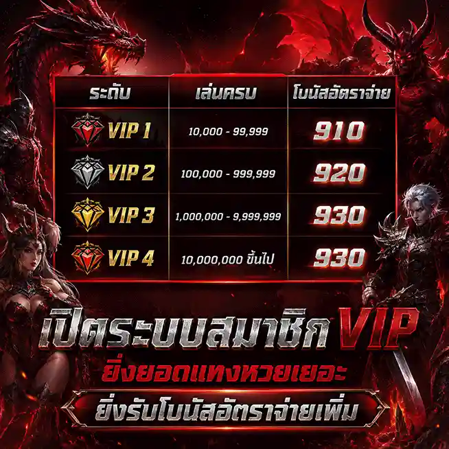 หวยลาว สามัคคี เปิดระบบ vip