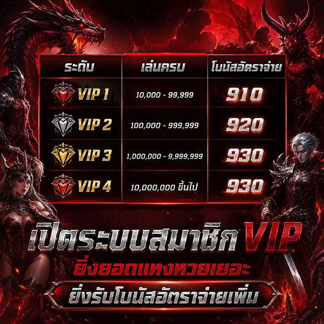 หวยลาว สามัคคี เปิดระบบ vip